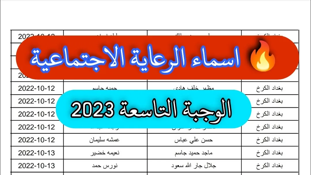 رابط اسماء الوجبه التاسعه الرعايه الاجتماعيه