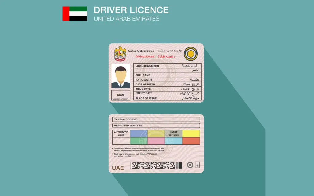 فتح ملف مروري ابوظبي